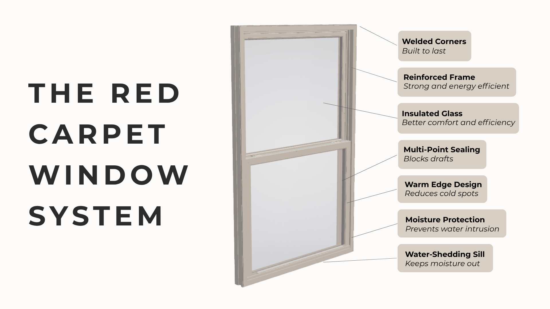 Window System